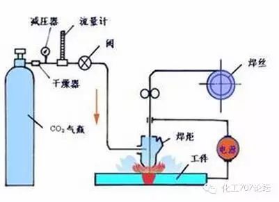 氣焊2.jpg