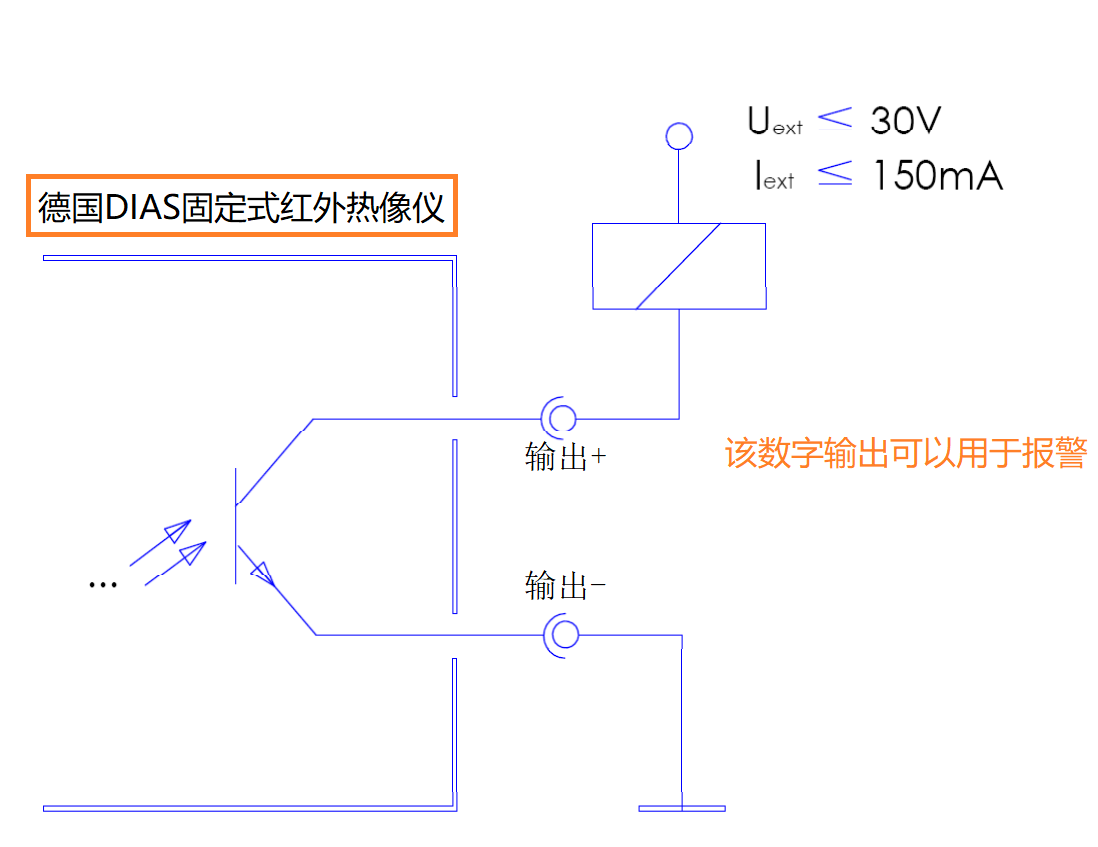 數字輸出.png