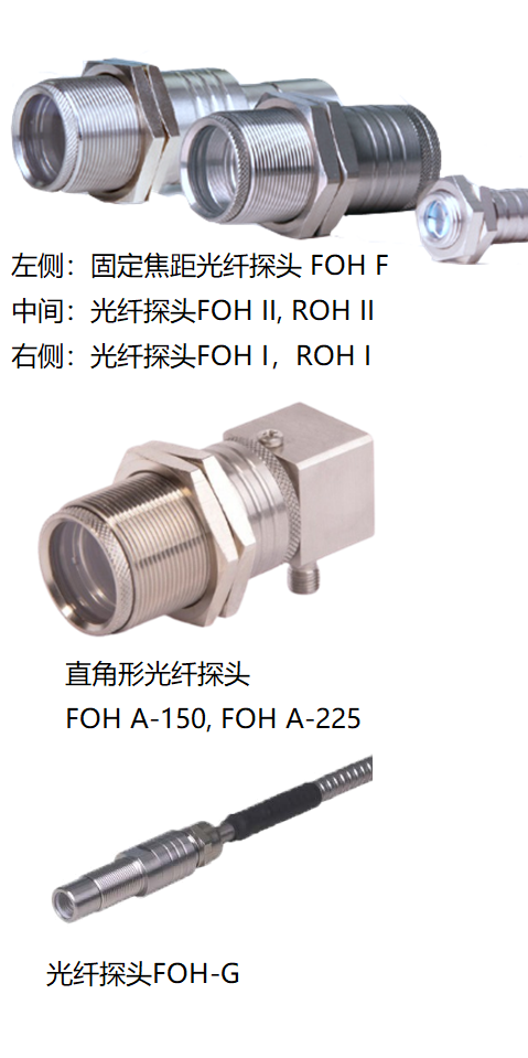 德國DIAS光纖探頭樣式.png